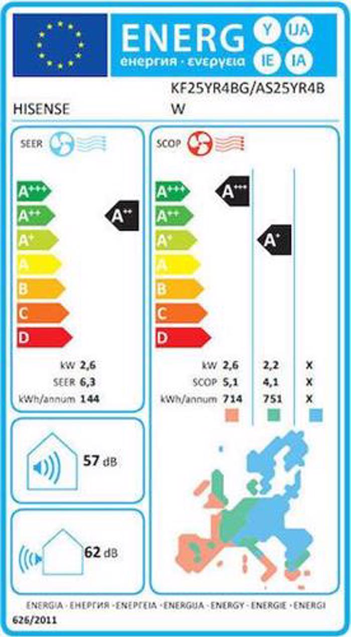 A/C Hisense Expert Comfort KF25YR4BG/AS25YR4BW EXPERT COMFORT 9.000BTU (ESOT.-EXOT.)